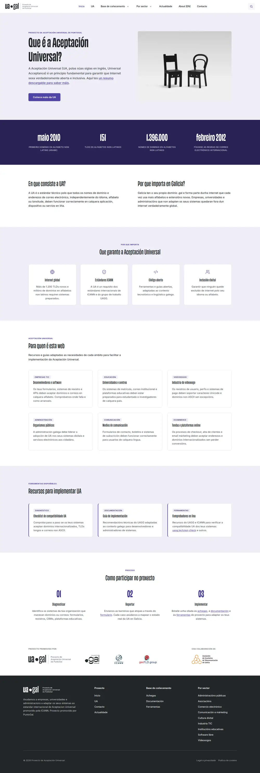 Captura da web de Asociación PuntoGal en escritorio
